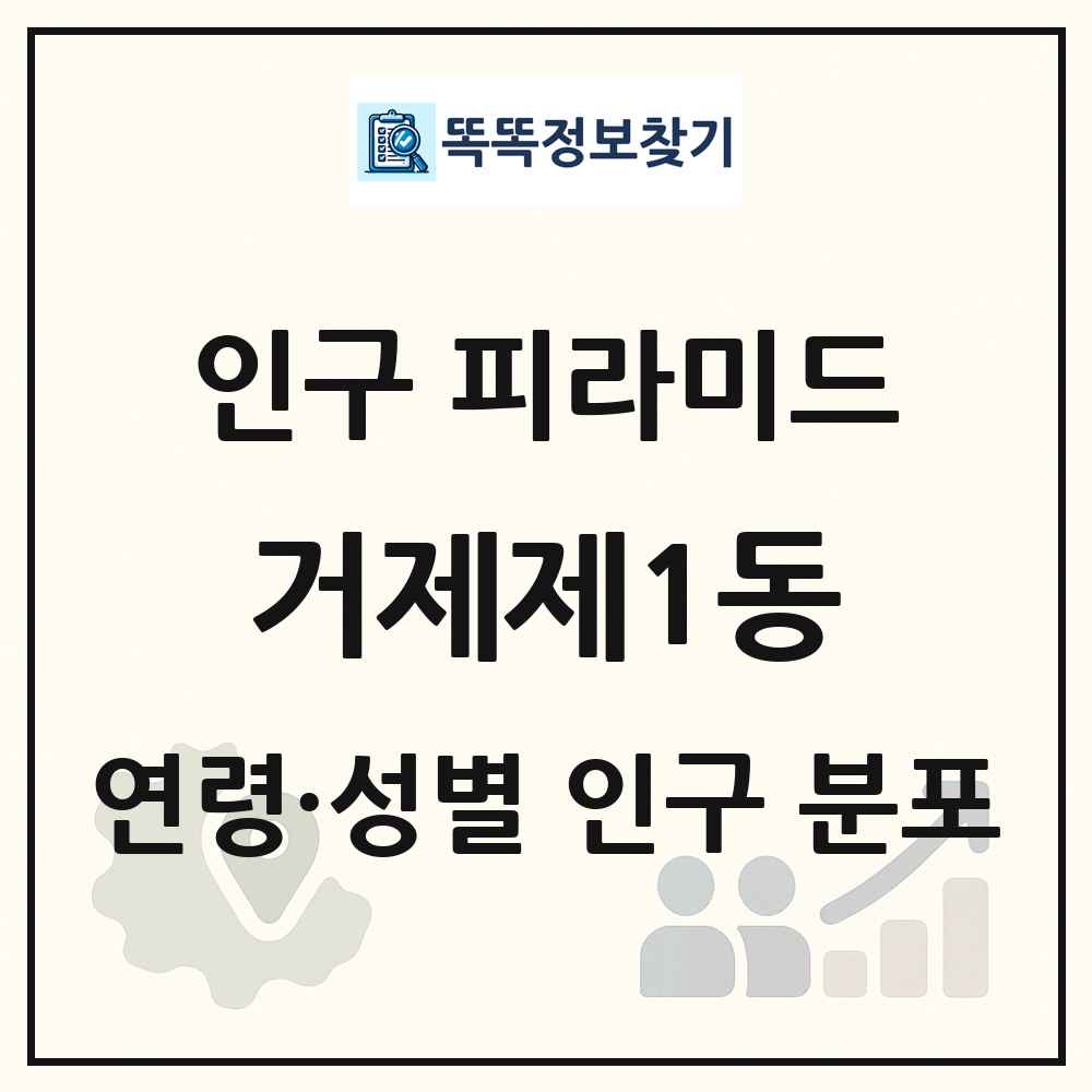 거제제1동 인구 피라미드 링크 그림